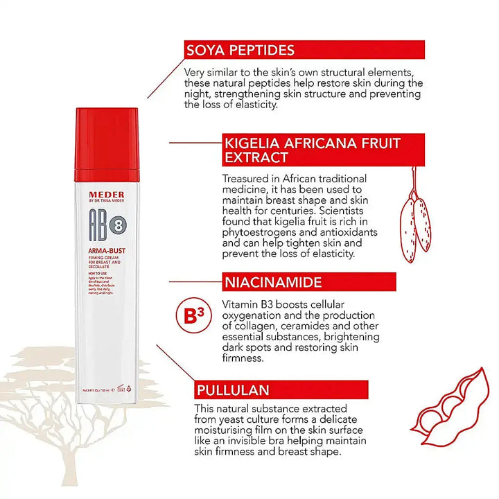 Arma Bust Cream - Meder Beauty Science Meder