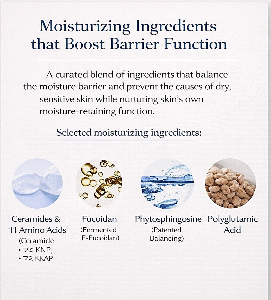 Dr. MEDION Clustive Water