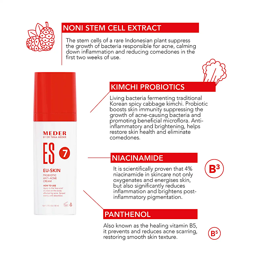 Eu-Skin Prоbiotic Anti-acne Cream