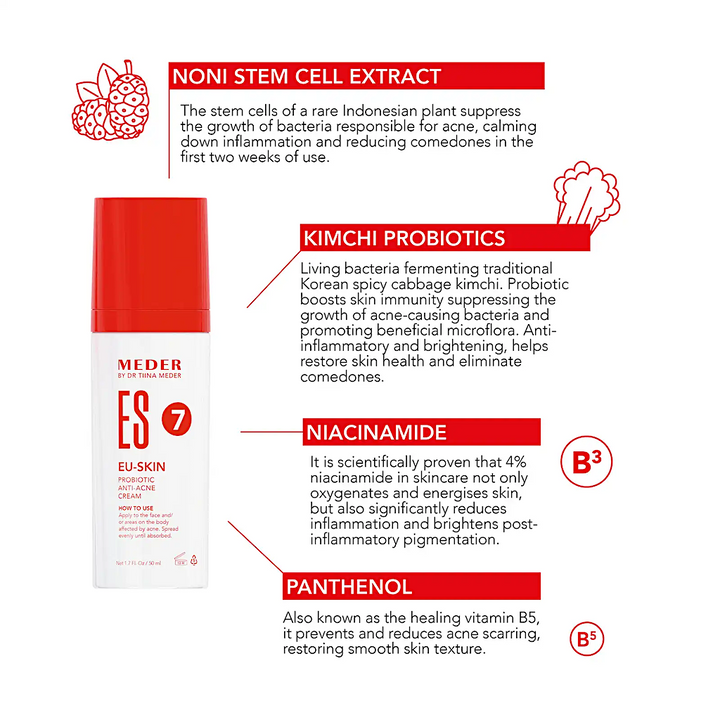 Eu-Skin Prоbiotic Anti-acne Cream